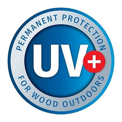 UV Filter