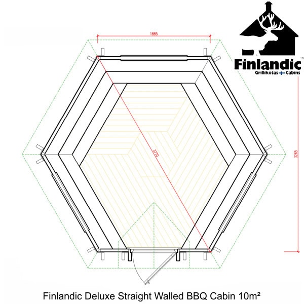 Featured image for “FINLANDIC LUXURY BBQ Hut 10m²”