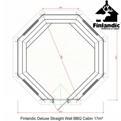 Featured image for “FINLANDIC LUXURY BBQ Hut 17m²”