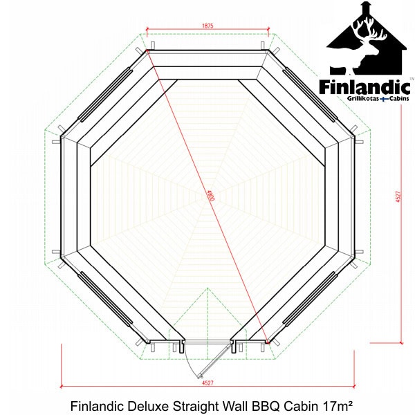 Featured image for “FINLANDIC LUXURY BBQ Hut 17m²”