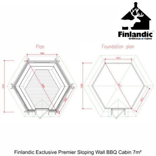 Featured image for “FINLANDIC PREMIER BBQ Hut 7m²”