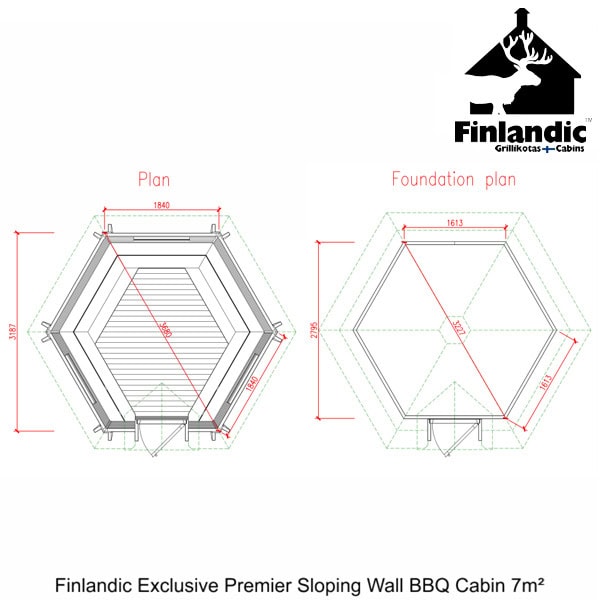 Featured image for “FINLANDIC PREMIER BBQ Hut 7m²”