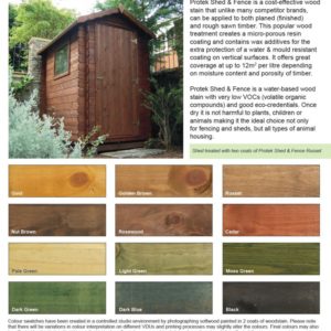 protek-shed-fence-paint-5-litre-special-offer-2-2157-p
