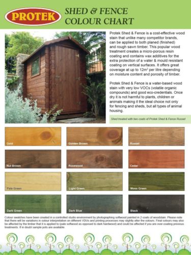 Featured image for “Protek Shed & FENCE Paint 5-Litre”
