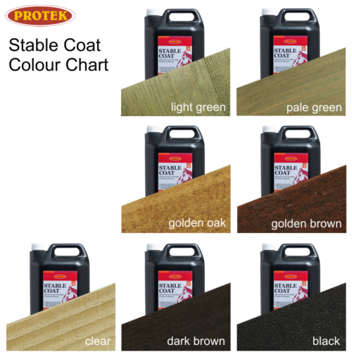 Featured image for “Protek STABLE COAT Water Repellent (7x colours)”