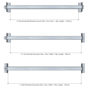 a1 shedbar bracket layout diagram 853x853mm