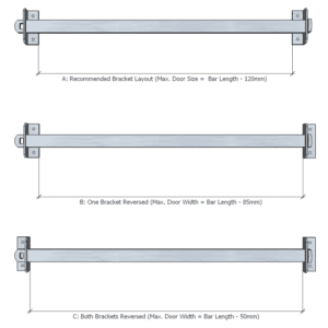 a1 shedbar bracket layout diagram 853x853mm