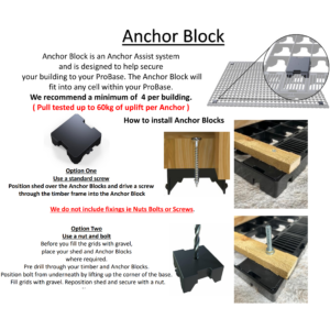 Anchor Blocks #1