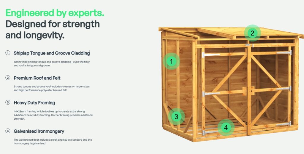 POWER Pent BIKE Shed® - A1 Sheds